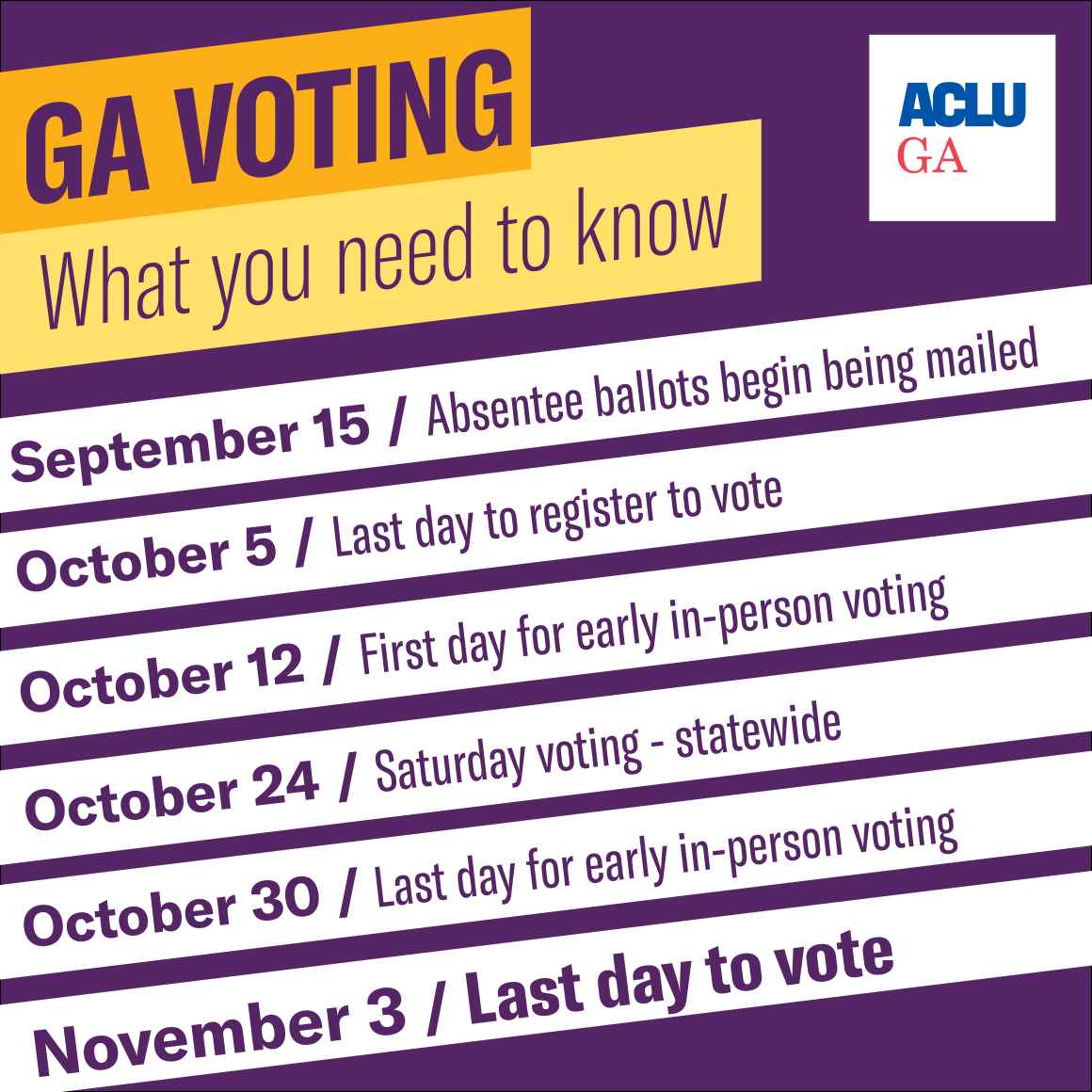 Voting Dates in General Election 2020